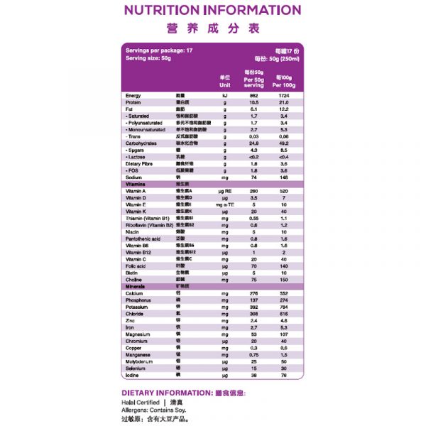 Nature One Dairy ActivePro Nutrition Information